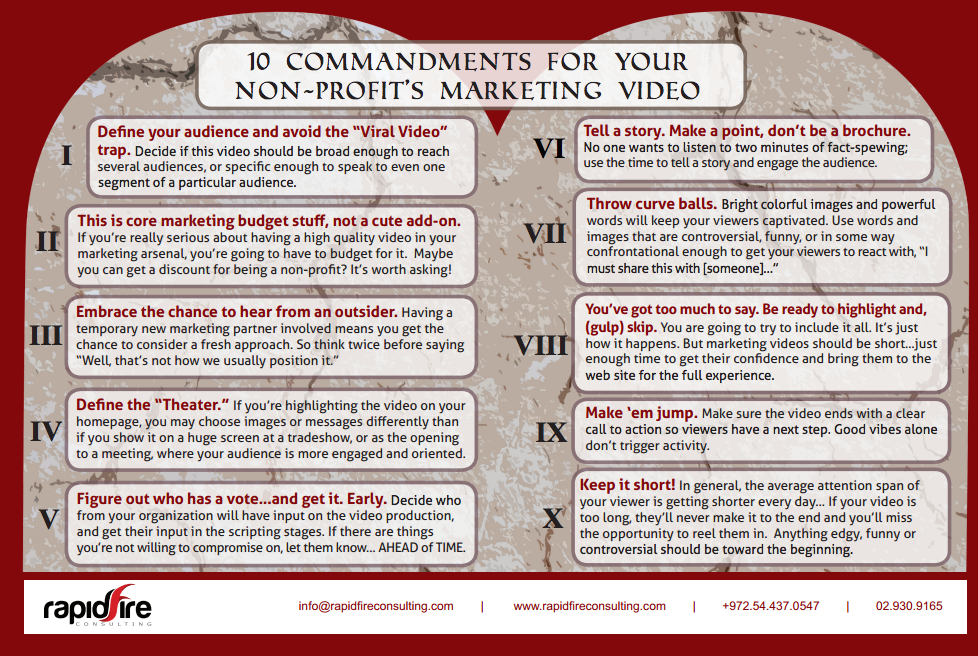10 Commandments for Non Profit Marketing Video