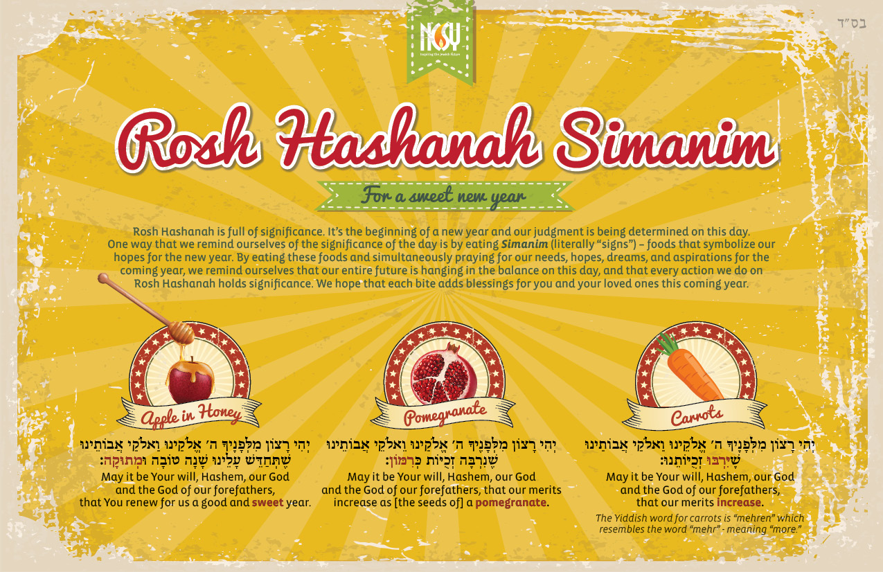 FREE Rosh Hashana Simanim Cards OLAMI Resources