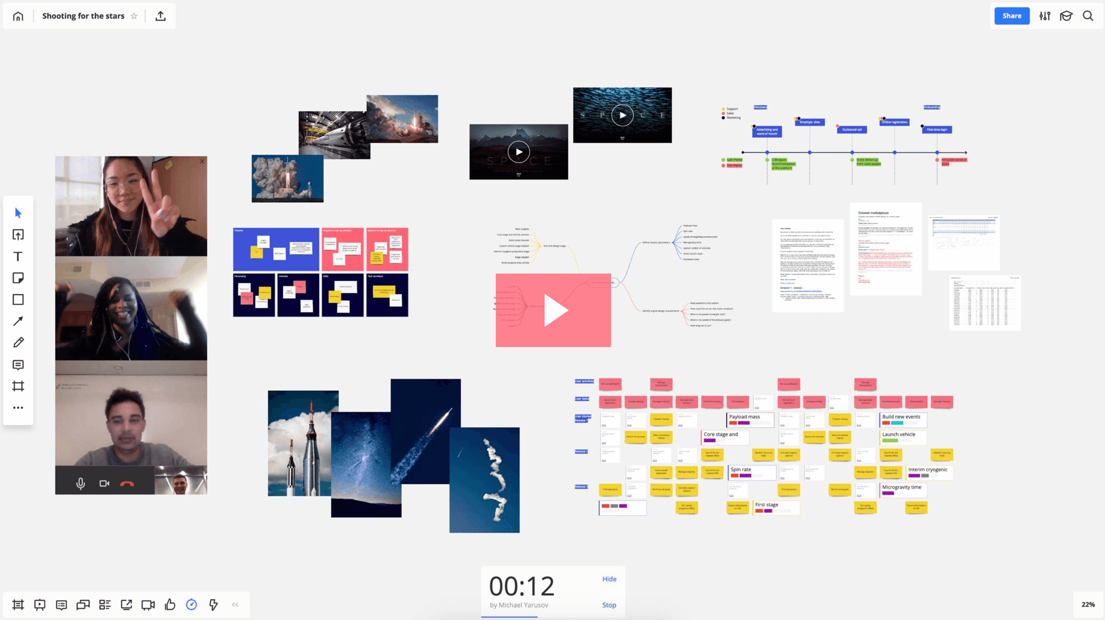 Virtual Board Software Free Virtual White Board | OLAMI Resources